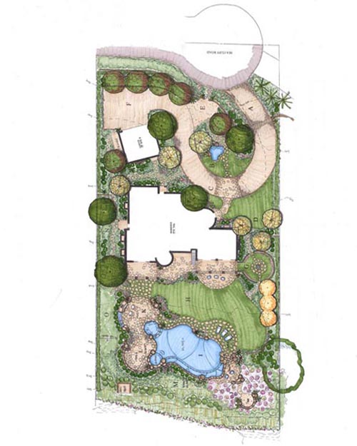 Landscape blueprint plan 2